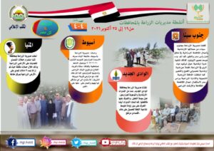 «إنفوجراف وفيديو».. أنشطة مديريات الزراعة والطب البيطري خلال أسبوع 20 - جريدة المساء «إنفوجراف وفيديو».. أنشطة مديريات الزراعة والطب البيطري خلال أسبوع 19 - جريدة المساء