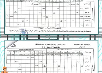 مياه المنوفية تعلن خطة غسيل الشبكات المياه خلال هذا الشهر   29 - جريدة المساء