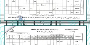مياه المنوفية تعلن خطة غسيل الشبكات المياه خلال هذا الشهر   1 - جريدة المساء