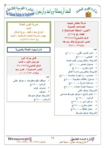 مطلوب شباب لشغل 6189 وظيفة برواتب تصل إلي 10 آلاف جنيه  55 - جريدة المساء