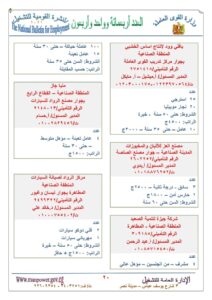 مطلوب شباب لشغل 6189 وظيفة برواتب تصل إلي 10 آلاف جنيه  59 - جريدة المساء