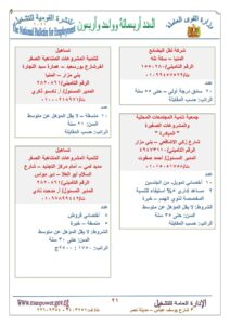 مطلوب شباب لشغل 6189 وظيفة برواتب تصل إلي 10 آلاف جنيه  61 - جريدة المساء