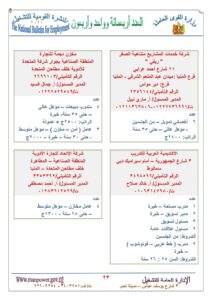 مطلوب شباب لشغل 6189 وظيفة برواتب تصل إلي 10 آلاف جنيه  65 - جريدة المساء