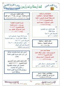 مطلوب شباب لشغل 6189 وظيفة برواتب تصل إلي 10 آلاف جنيه  67 - جريدة المساء