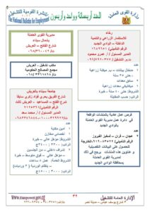 مطلوب شباب لشغل 6189 وظيفة برواتب تصل إلي 10 آلاف جنيه  83 - جريدة المساء