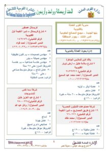 مطلوب شباب لشغل 6189 وظيفة برواتب تصل إلي 10 آلاف جنيه  27 - جريدة المساء