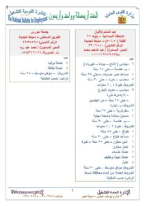 مطلوب شباب لشغل 6189 وظيفة برواتب تصل إلي 10 آلاف جنيه  31 - جريدة المساء