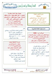 مطلوب شباب لشغل 6189 وظيفة برواتب تصل إلي 10 آلاف جنيه  37 - جريدة المساء