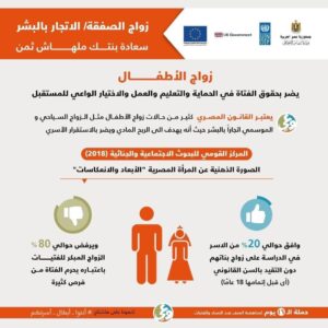 "التضامن": أكثر من ١٠٠ ألف مستفيد من حملة الـ ١٦ يوم لمناهضة العنف ضد النساء والفتيات في المحافظات 23 - جريدة المساء