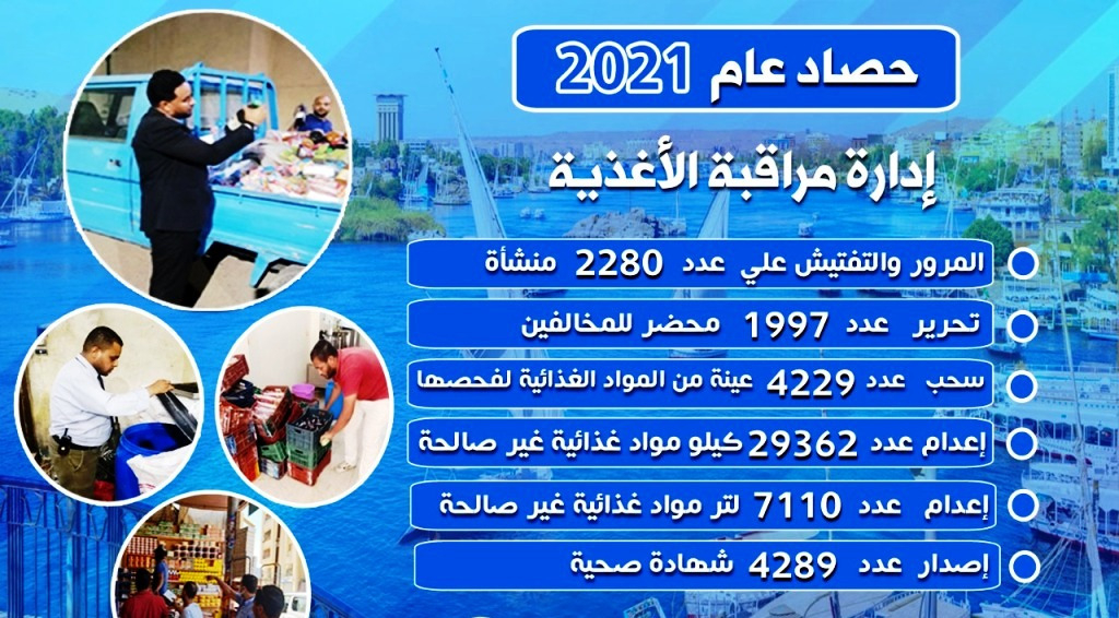 أشرف عطية يشيد بجهود إدارة مراقبة الأغذية بصحة أسوان على مدار العام للحفاظ على الصحة العامة للمواطنين 19 - جريدة المساء