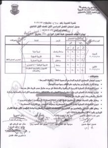 15 يناير بدء امتحانات الفصل الدراسى الأول بقنا .. صور 23 - جريدة المساء