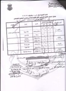 15 يناير بدء امتحانات الفصل الدراسى الأول بقنا .. صور 43 - جريدة المساء