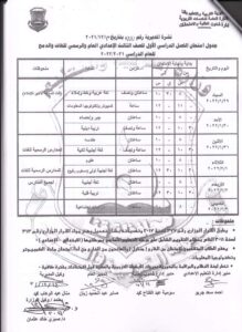15 يناير بدء امتحانات الفصل الدراسى الأول بقنا .. صور 47 - جريدة المساء