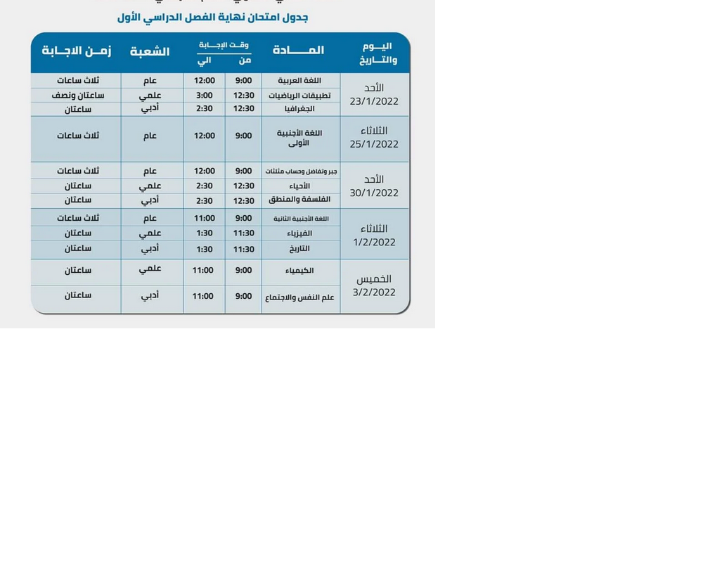 امتحانات "ثانية ثانوي" 23 يناير إلكترونيا 15 - جريدة المساء