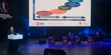 "أكاديمية البحث العلمى": 250 مليون جنيه لدعم منظومة الإبتكار وريادة الأعمال 2 - جريدة المساء "أكاديمية البحث العلمى": 250 مليون جنيه لدعم منظومة الإبتكار وريادة الأعمال 1 - جريدة المساء