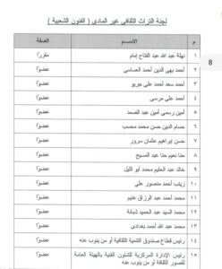 "جريو" .. عضوًا بالمجلس الأعلى للثقافة للمرة الثالثة 18 - جريدة المساء