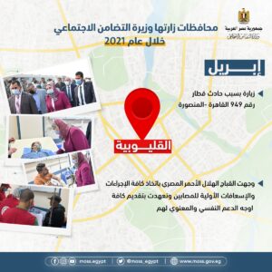 أبرز جولات وزيرة التضامن الاجتماعي داخل وخارج مصر خلال عام ٢٠٢١.. انفوجراف 38 - جريدة المساء أبرز جولات وزيرة التضامن الاجتماعي داخل وخارج مصر خلال عام ٢٠٢١.. انفوجراف 37 - جريدة المساء