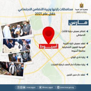 أبرز جولات وزيرة التضامن الاجتماعي داخل وخارج مصر خلال عام ٢٠٢١.. انفوجراف 34 - جريدة المساء أبرز جولات وزيرة التضامن الاجتماعي داخل وخارج مصر خلال عام ٢٠٢١.. انفوجراف 33 - جريدة المساء