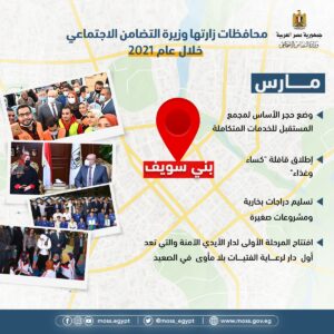 أبرز جولات وزيرة التضامن الاجتماعي داخل وخارج مصر خلال عام ٢٠٢١.. انفوجراف 26 - جريدة المساء أبرز جولات وزيرة التضامن الاجتماعي داخل وخارج مصر خلال عام ٢٠٢١.. انفوجراف 25 - جريدة المساء