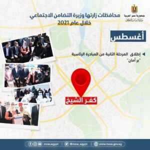 أبرز جولات وزيرة التضامن الاجتماعي داخل وخارج مصر خلال عام ٢٠٢١.. انفوجراف 44 - جريدة المساء أبرز جولات وزيرة التضامن الاجتماعي داخل وخارج مصر خلال عام ٢٠٢١.. انفوجراف 43 - جريدة المساء