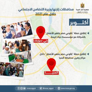 أبرز جولات وزيرة التضامن الاجتماعي داخل وخارج مصر خلال عام ٢٠٢١.. انفوجراف 32 - جريدة المساء أبرز جولات وزيرة التضامن الاجتماعي داخل وخارج مصر خلال عام ٢٠٢١.. انفوجراف 31 - جريدة المساء