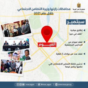 أبرز جولات وزيرة التضامن الاجتماعي داخل وخارج مصر خلال عام ٢٠٢١.. انفوجراف 42 - جريدة المساء أبرز جولات وزيرة التضامن الاجتماعي داخل وخارج مصر خلال عام ٢٠٢١.. انفوجراف 41 - جريدة المساء