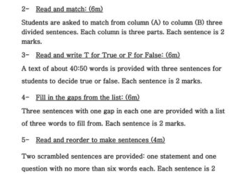 المساء تنشر توزيع درجات ونماذج أسئلة اللغة الإنجليزية للصف الرابع الابتدائى 28 - جريدة المساء