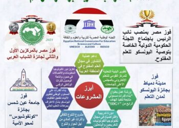 وزير التعليم العالي يستعرض تقريرًا حول حصاد أداء اللجنة الوطنية المصرية لليونسكو خلال عام 2021 17 - جريدة المساء