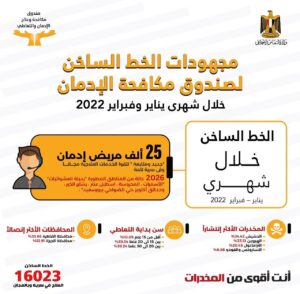 إنجازات صندوق مكافحة الإدمان لعلاج المرضى خلال شهرى يناير وفبراير.. انفوجراف 19 - جريدة المساء إنجازات صندوق مكافحة الإدمان لعلاج المرضى خلال شهرى يناير وفبراير.. انفوجراف 18 - جريدة المساء