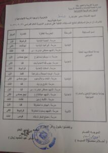 تعليم قنا تعلن نتيجة مسابقتى أصدقاء بيت العائلة وجماعة مناهضة التدخين والمخدرات 19 - جريدة المساء