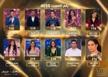 بدء تصويت الجمهور في مرحلة المفتاح الذهبي ببرنامج "الدوم" 32 - جريدة المساء