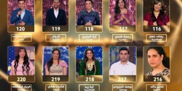 بدء تصويت الجمهور في مرحلة المفتاح الذهبي ببرنامج "الدوم" 2 - جريدة المساء بدء تصويت الجمهور في مرحلة المفتاح الذهبي ببرنامج "الدوم" 1 - جريدة المساء