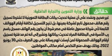 شائعة: إلزام المواطنين بتسجيل رقم هاتف تابع لشركة محمول بعينها كشرط لتحديث بيانات بطاقات التموين 2 - جريدة المساء شائعة: إلزام المواطنين بتسجيل رقم هاتف تابع لشركة محمول بعينها كشرط لتحديث بيانات بطاقات التموين 1 - جريدة المساء
