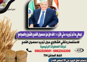 شون وصوامع المنيا تستقبل 156 ألف طن من محصول القمح منذ بدء الموسم 32 - جريدة المساء