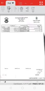 بالأسماء تعرف على الفائزين في قرعة الحج للجمعيات الأهلية باسيوط 22 - جريدة المساء