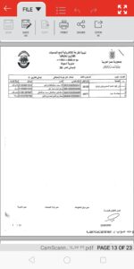 بالأسماء تعرف على الفائزين في قرعة الحج للجمعيات الأهلية باسيوط 38 - جريدة المساء