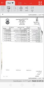 بالأسماء تعرف على الفائزين في قرعة الحج للجمعيات الأهلية باسيوط 54 - جريدة المساء
