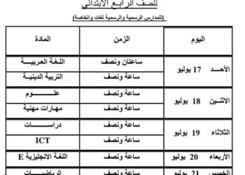 وزارة التعليم تعلن عن جدول امتحانات الصف الرابع الابتدائي "الدور الثاني" 19 - جريدة المساء