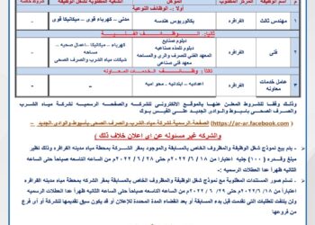 وظائف جديدة بشركة مياه الشرب بأسيوط 25 - جريدة المساء
