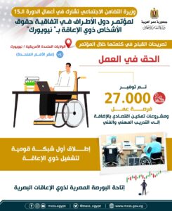 بالإنفوجراف.. "القباج" تستعرض جهود مصر لضمان حقوق الأشخاص ذوي الإعاقة بنيويورك 27 - جريدة المساء