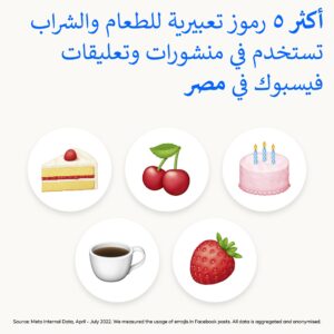 احتفالا باليوم العالمي للإيموجي . 21 - جريدة المساء