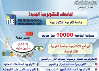 جامعة الغربية التكنولوجية تجهز القاعات الدراسية استعدادا للعام الدراسي الجديد 34 - جريدة المساء
