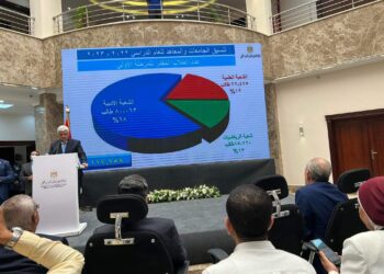 انطلاق المرحلة الثانية لتنسيق الجامعات غدا ولمدة 5 أيام 21 - جريدة المساء