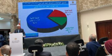 انطلاق المرحلة الثانية لتنسيق الجامعات غدا ولمدة 5 أيام 2 - جريدة المساء انطلاق المرحلة الثانية لتنسيق الجامعات غدا ولمدة 5 أيام 1 - جريدة المساء