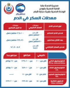 تعاون بين "مستقبل وطن" بقوص وصحة قنا لتنفيذ المبادرة الرئاسية للكشف المبكر عن الاعتلال الكلوي 22 - جريدة المساء