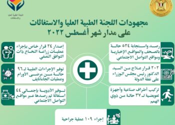 رئيس الوزراء يُتابع الجهود المبذولة من "اللجنة الطبية العليا والاستغاثات" بمجلس الوزراء خلال أغسطس الماضي 26 - جريدة المساء