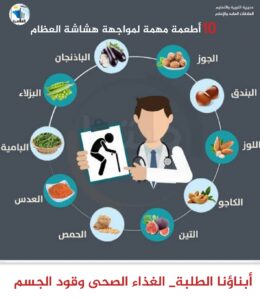 تعليم القاهرة تنشر ثقافة التغذية السليمة داخل المدارس فى اليوم العالمي لهشاشة العظام 22 - جريدة المساء تعليم القاهرة تنشر ثقافة التغذية السليمة داخل المدارس فى اليوم العالمي لهشاشة العظام 21 - جريدة المساء