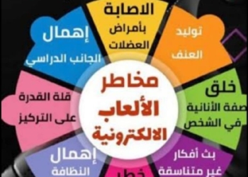 تعليم العاصمة تحذر من خطورة الألعاب الإلكترونية 33 - جريدة المساء