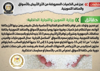 شائعة: عجز في الكميات المعروضة من الأرز الأبيض بالأسواق والمنافذ التموينية 19 - جريدة المساء