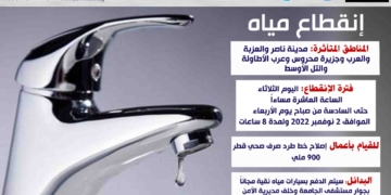 اليوم.. قطع المياه عن بعض المناطق بسوهاج العاشرة مساء حتى السادسة صباحا للقيام بأعمال اصلاح خط الطرد 1 - جريدة المساء